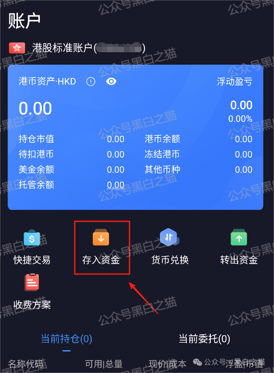 项目测评｜“欧亚证券”港股带单盘寻根刨底，国内技术公司显露关联！