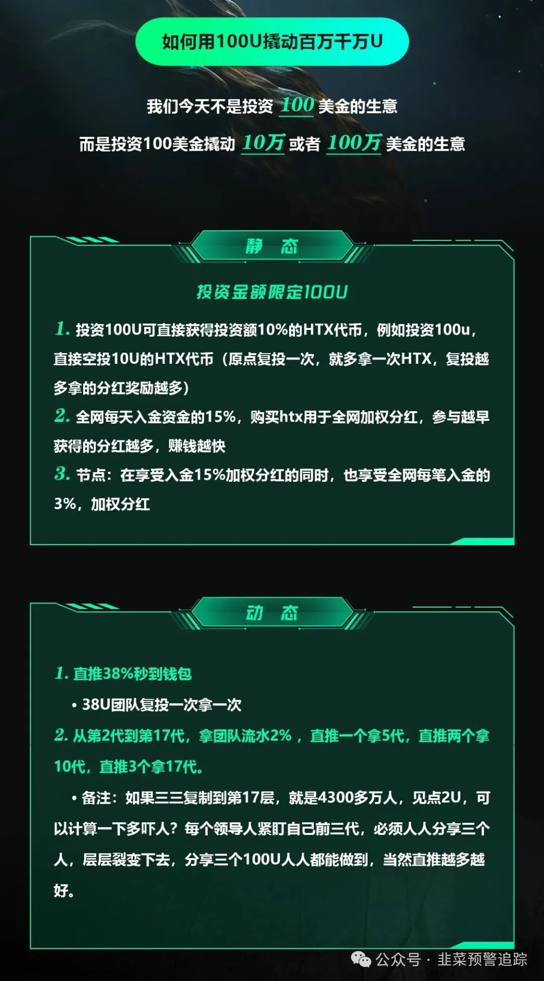 近期几个高危资金盘,摇摇欲坠随时崩盘,切勿参与 近期几个高危资金盘,摇摇欲坠随时崩盘,切勿参与