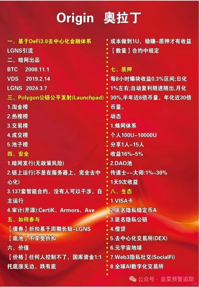近期几个高危资金盘,摇摇欲坠随时崩盘,切勿参与 近期几个高危资金盘,摇摇欲坠随时崩盘,切勿参与