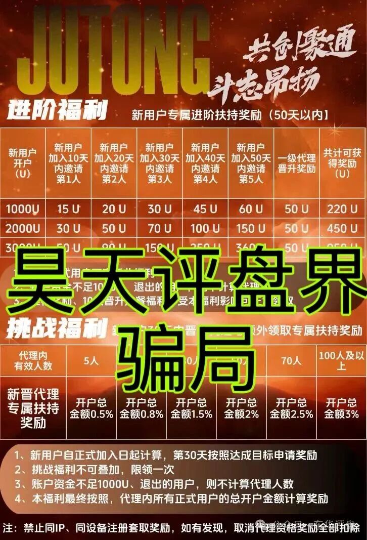 资金盘骗局【聚通交易所】大量单割会员，部分团队已经撤离，即将崩盘跑路！