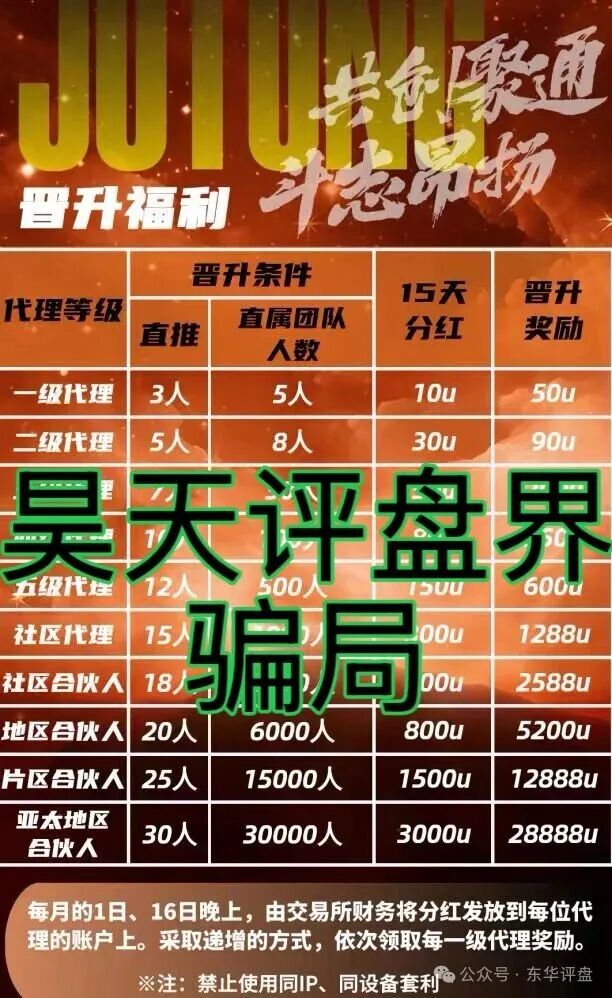 资金盘骗局【聚通交易所】大量单割会员，部分团队已经撤离，即将崩盘跑路！