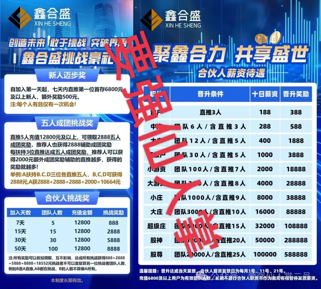 高能预警！【鑫合盛】诈骗跟单资金盘与跑路“新利众”、系同一诈骗团伙，换皮诈骗需严防！