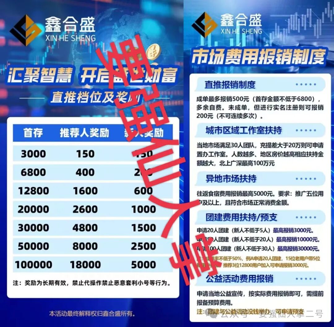 高能预警！【鑫合盛】诈骗跟单资金盘与跑路“新利众”、系同一诈骗团伙，换皮诈骗需严防！