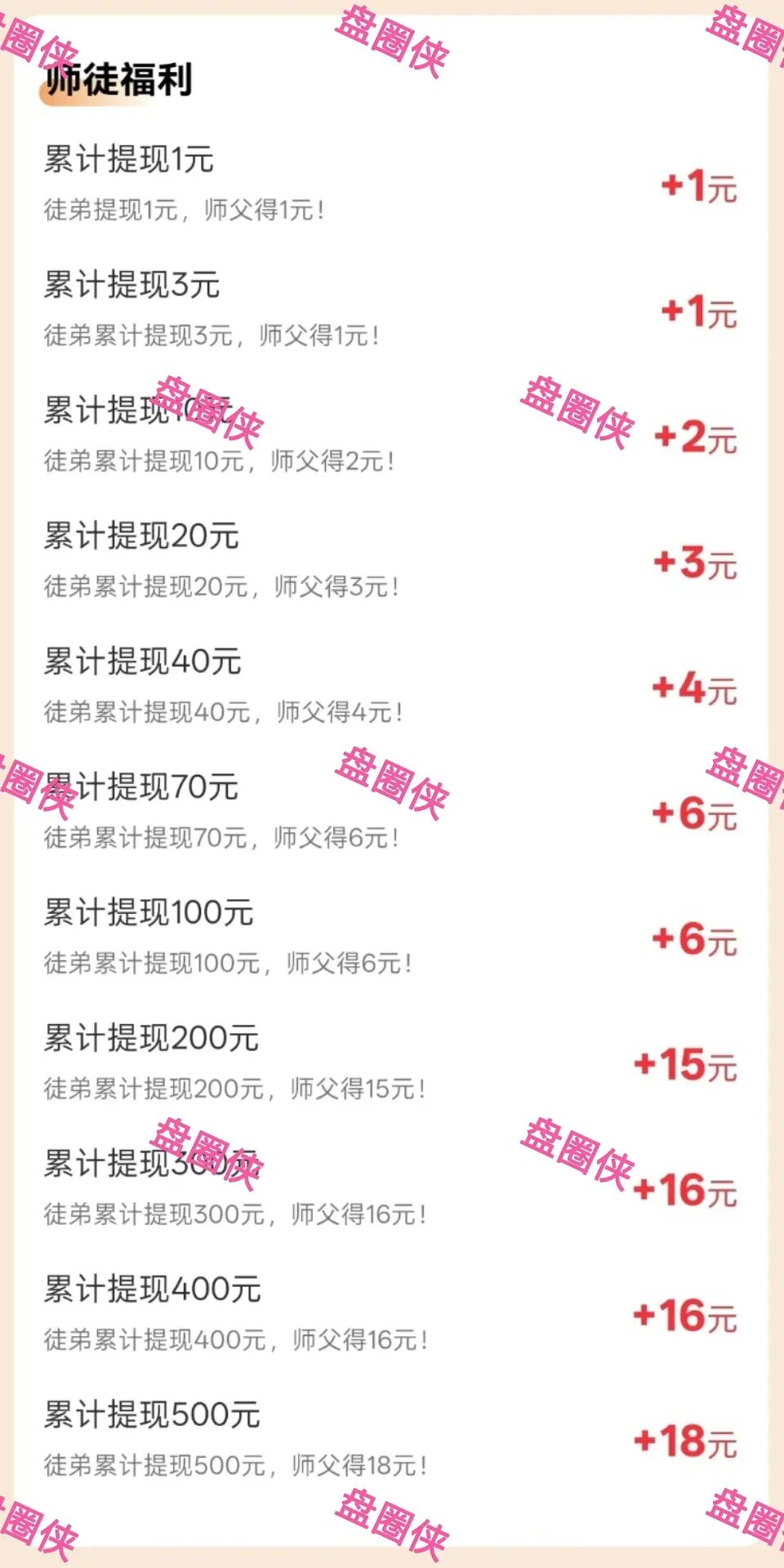 最新资金盘项目骗局曝光【轻萌剧场】随时可能卷钱跑路！