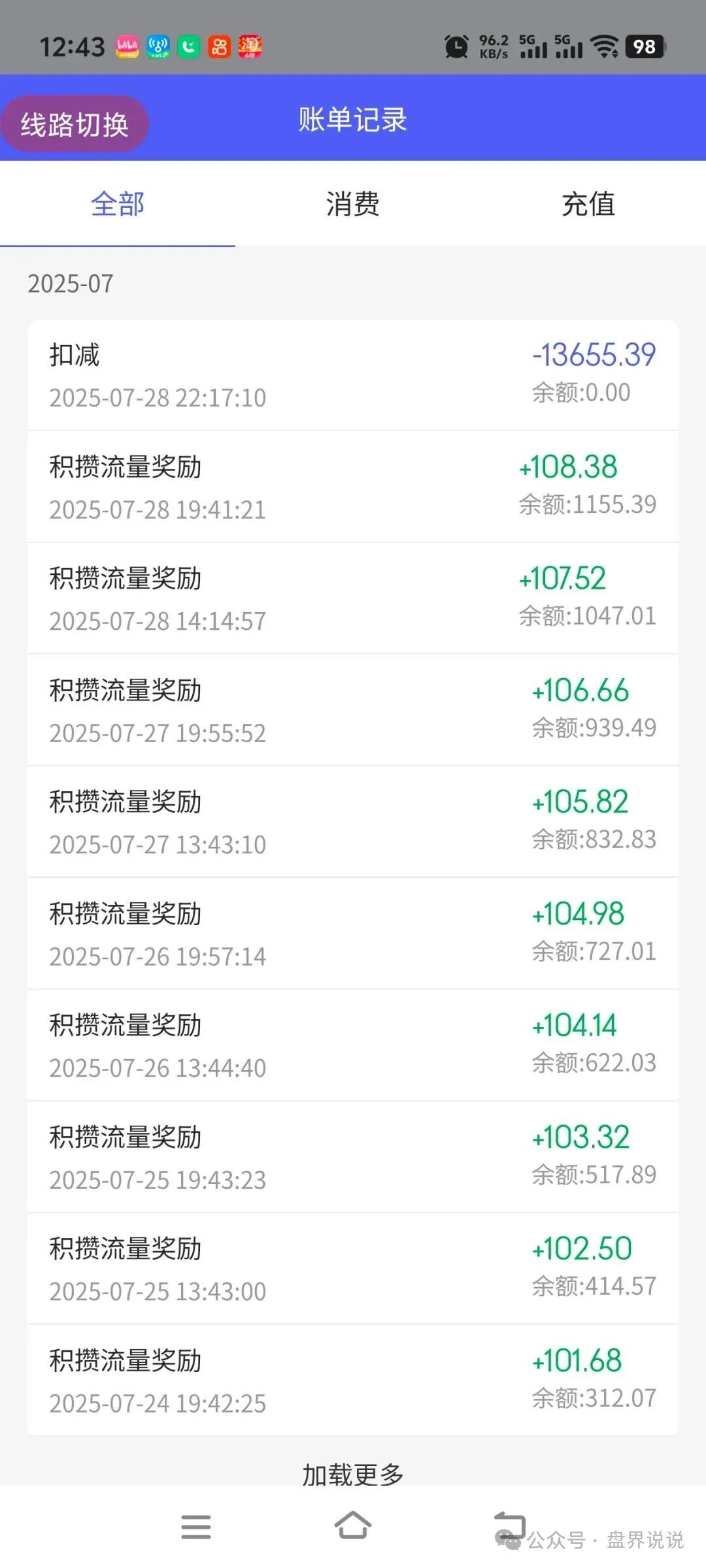 【美信佳品】资金盘骗局，操盘团伙已大面积单割会员，随时会崩盘跑路！