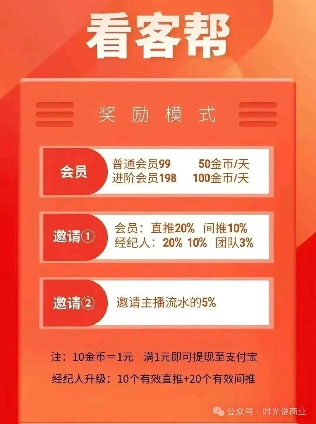 【看客帮】两个月狂揽百万用户,却因疑似崩盘让数十万用户陷入提现难! 【看客帮】两个月狂揽百万用户,却因疑似崩盘让数十万用户陷入提现难!