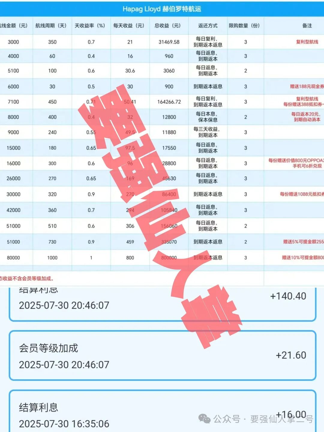 警惕!【赫伯罗特(Hapag-LIoyd)】重启资金盘骗局卷土重来,随时面临跑路风险! 警惕!【赫伯罗特(Hapag-LIoyd)】重启资金盘骗局卷土重来,随时面临跑路风险!