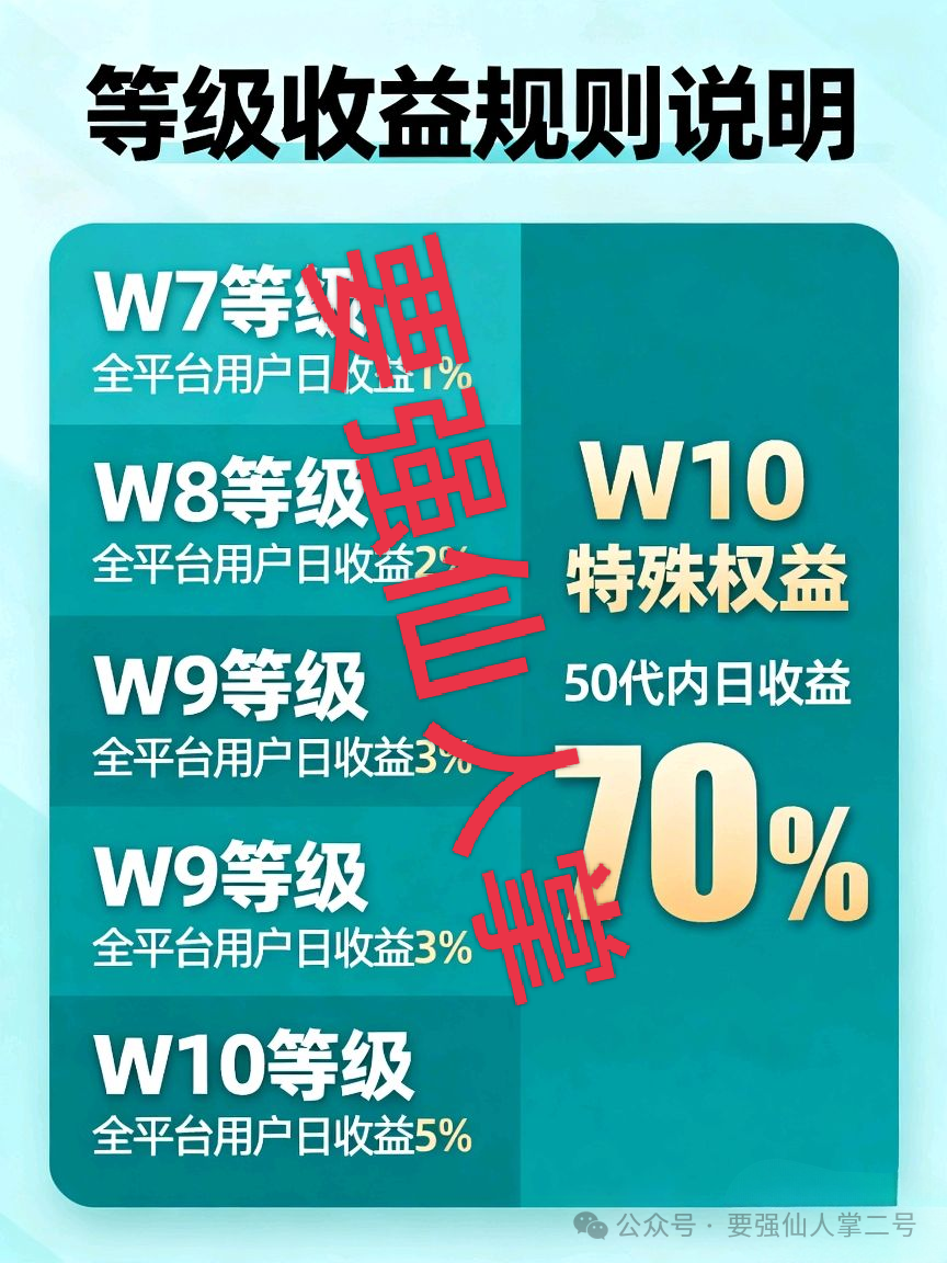 高风险预警！【VAX（VaultX）】资金盘骗局，离崩盘跑路只差一步之遥！