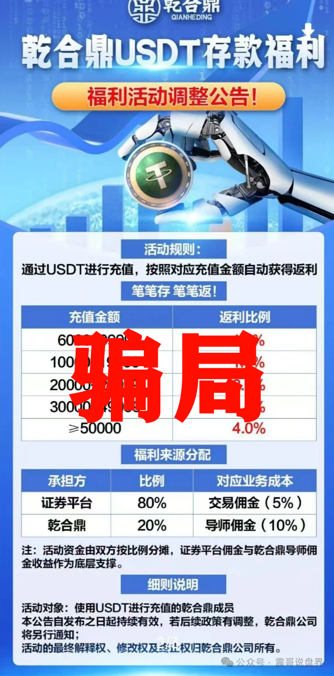 【乾合鼎(兴红资管)】资金盘骗局，大量单割，警惕跑路风险！