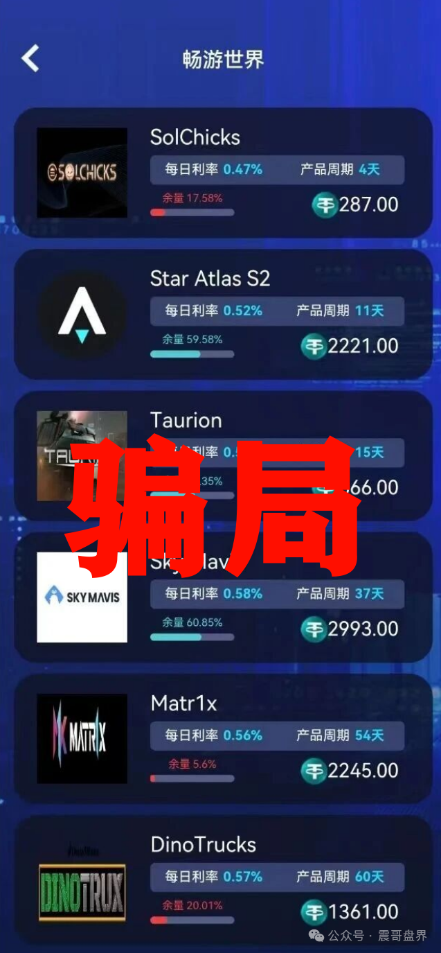 【Golden Link（睿盛环球）】已经单割，高度预警马上崩盘！