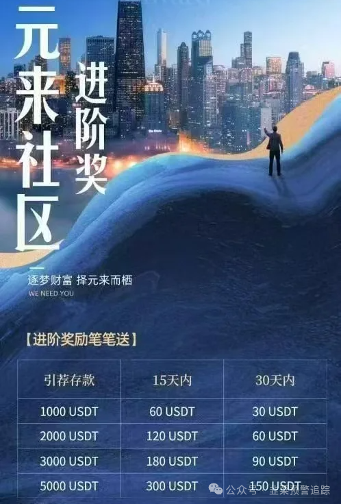 盘点几个近期高危或崩盘跑路的资金盘,千万不要参与其中 盘点几个近期高危或崩盘跑路的资金盘,千万不要参与其中