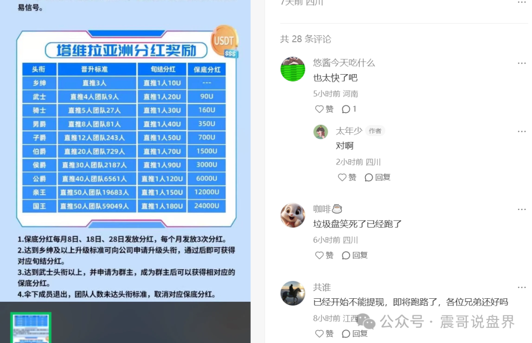 【塔维拉亚洲】跟单骗局彻底崩盘，请警惕资金盘骗局！