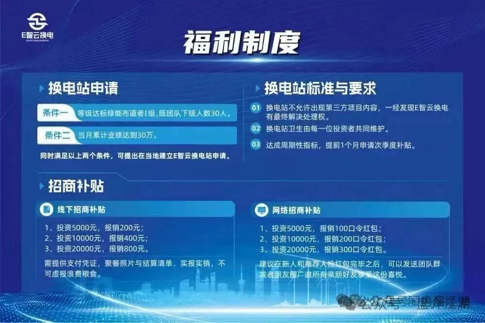 【E智云换电】骗局，披着新能源的马甲盘，注意警惕。
