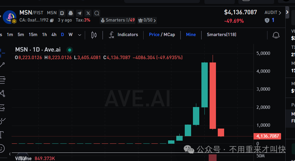 盘古社区MSN，FIST这次一定要早点跑，被骗直接报警！