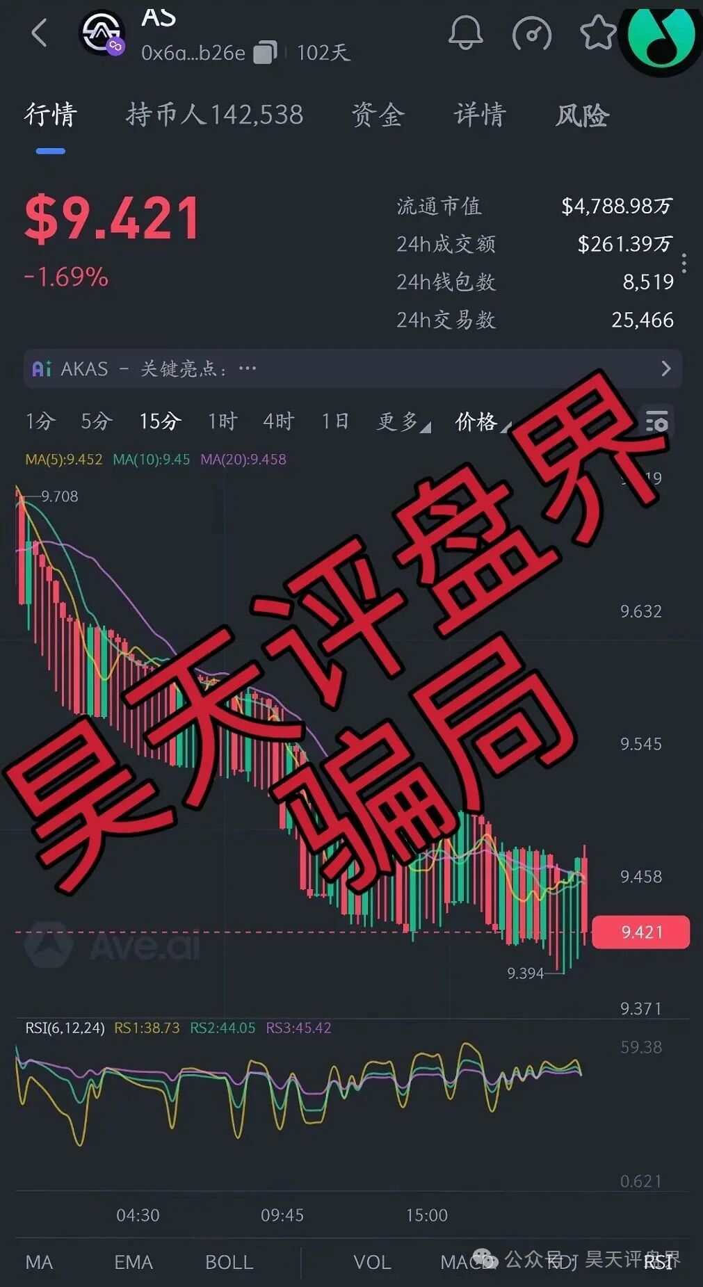 【曝光】这几天各种资金盘骗局，希望大家远离此类资金盘骗局…