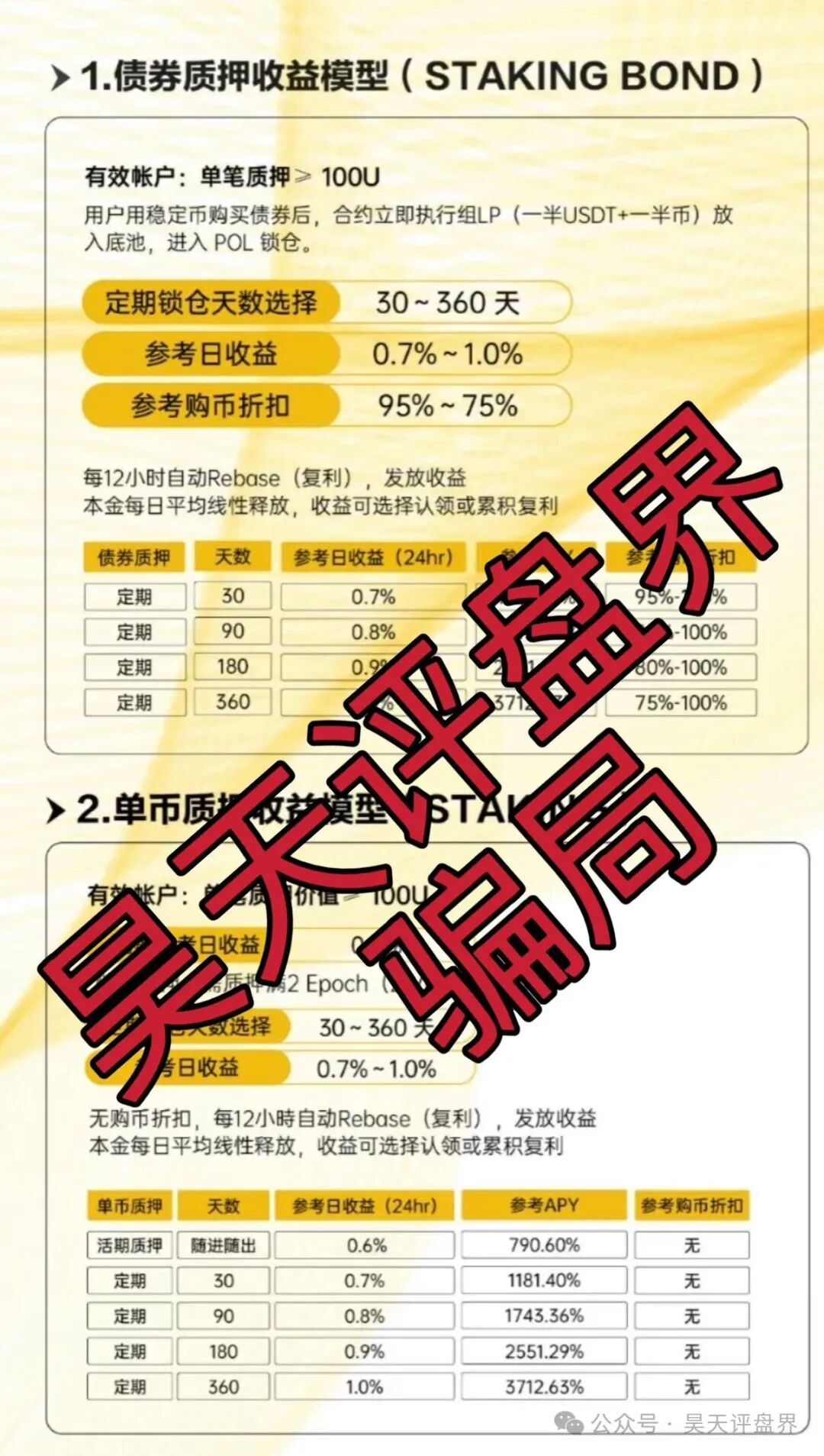 【曝光】这几天各种资金盘骗局，希望大家远离此类资金盘骗局…
