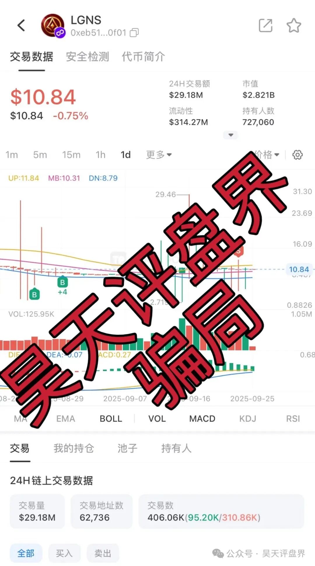 【曝光】这几天各种资金盘骗局，希望大家远离此类资金盘骗局…