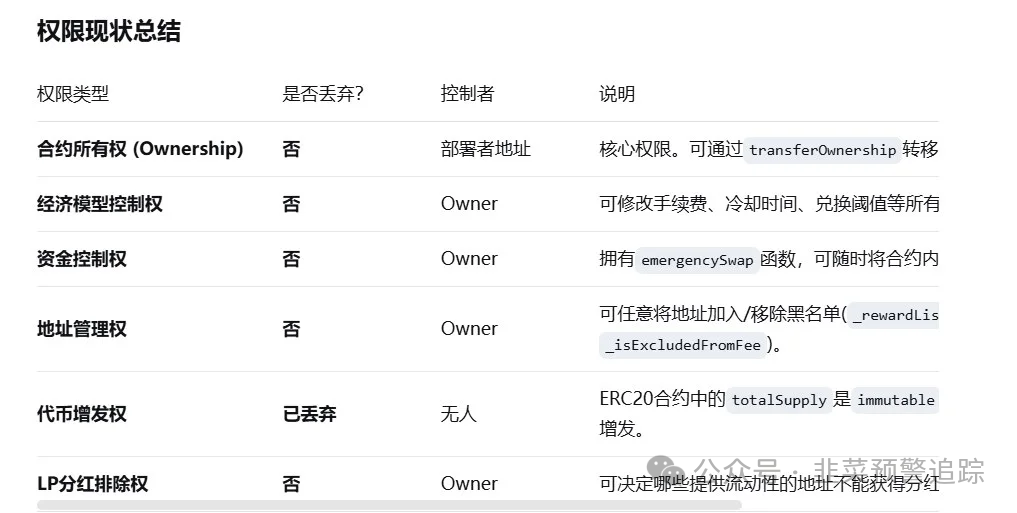 资金盘曝光！【攀智资本，NPC空气币，‬云上城】这几个崩盘跑路预警黑名单！