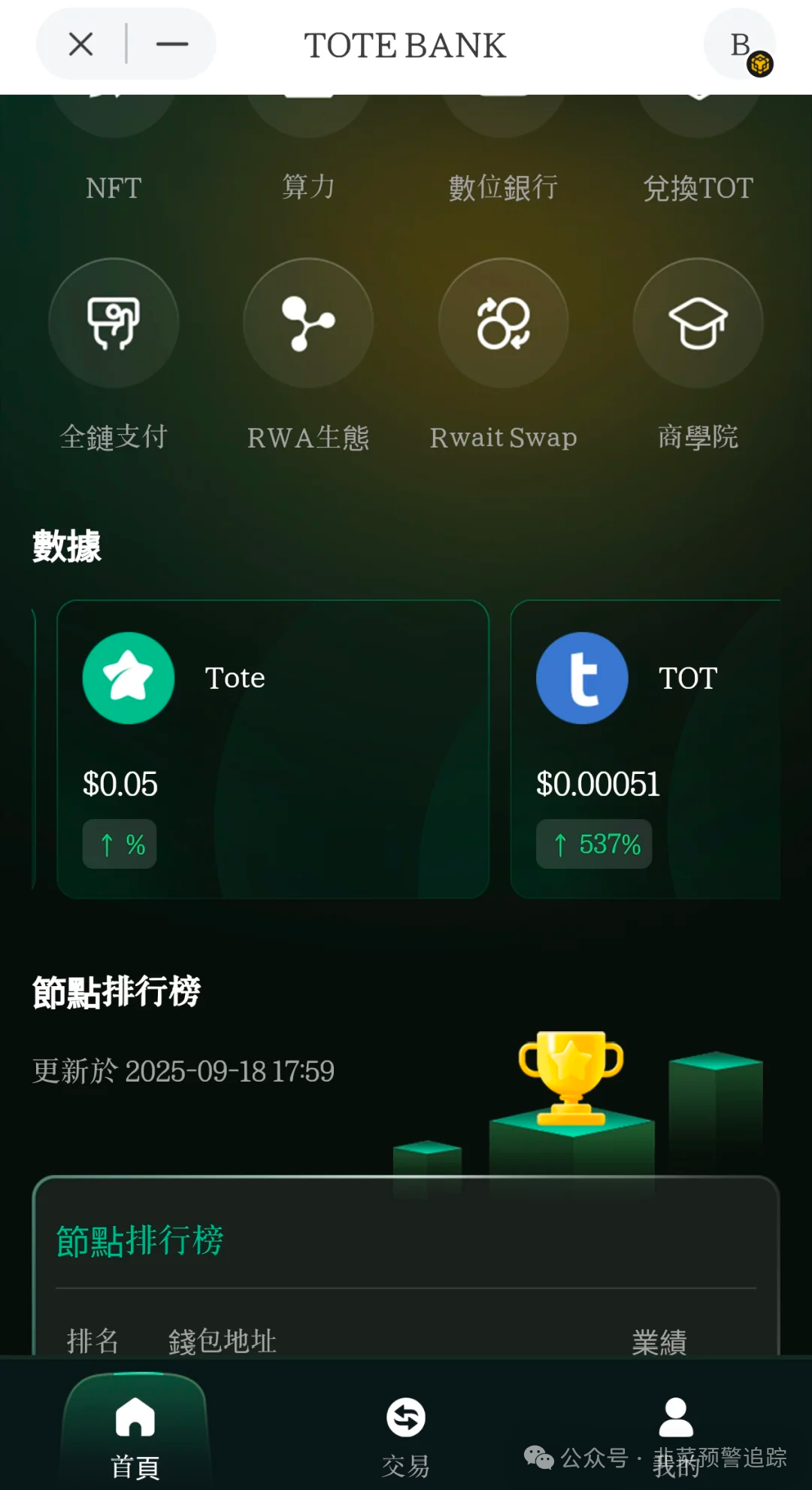 资金盘曝光！【攀智资本，NPC空气币，‬云上城】这几个崩盘跑路预警黑名单！