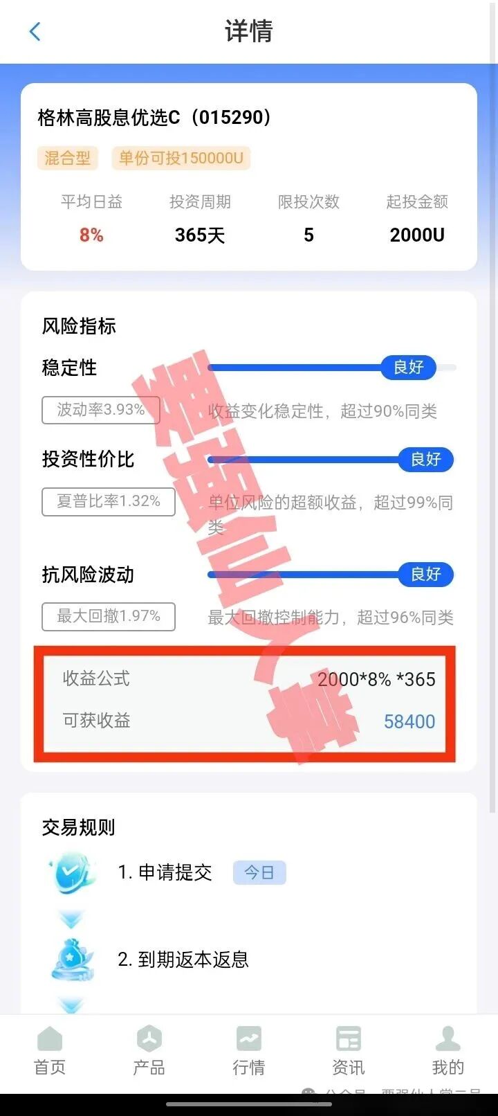 高能预警！【盛树投资】实为诈骗资金盘，千万不要被高利假象所蒙蔽双眼！