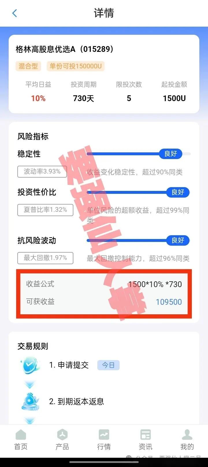 高能预警！【盛树投资】实为诈骗资金盘，千万不要被高利假象所蒙蔽双眼！