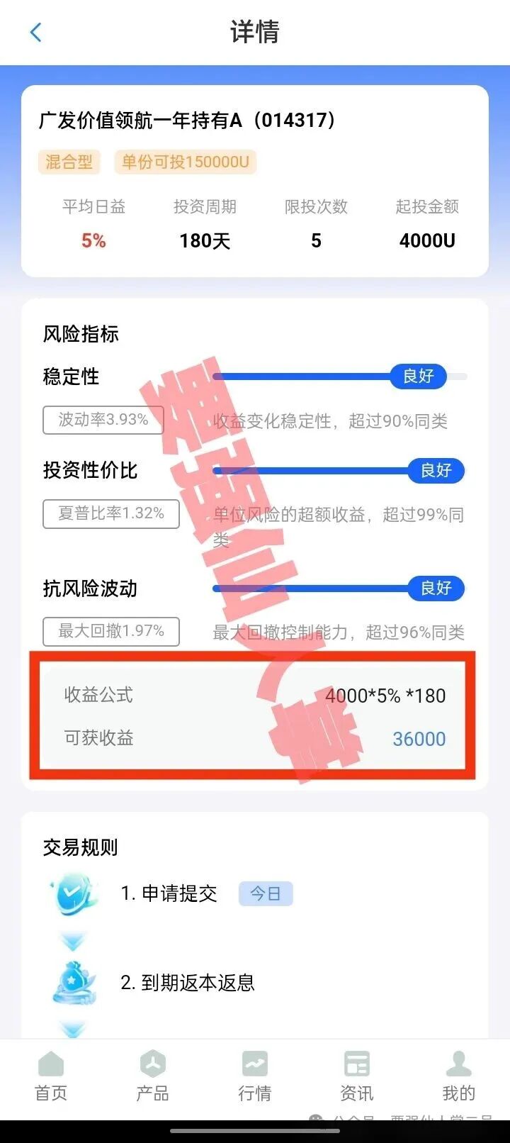 高能预警！【盛树投资】实为诈骗资金盘，千万不要被高利假象所蒙蔽双眼！