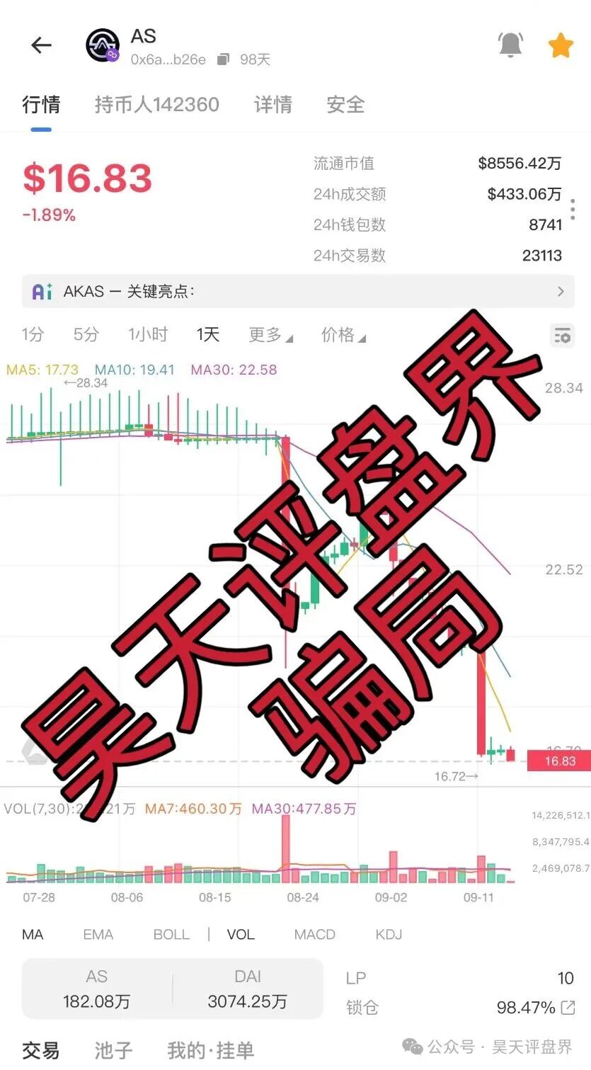 【曝光】这几天已经崩盘跑路和即将崩盘跑路的各种资金盘骗局！