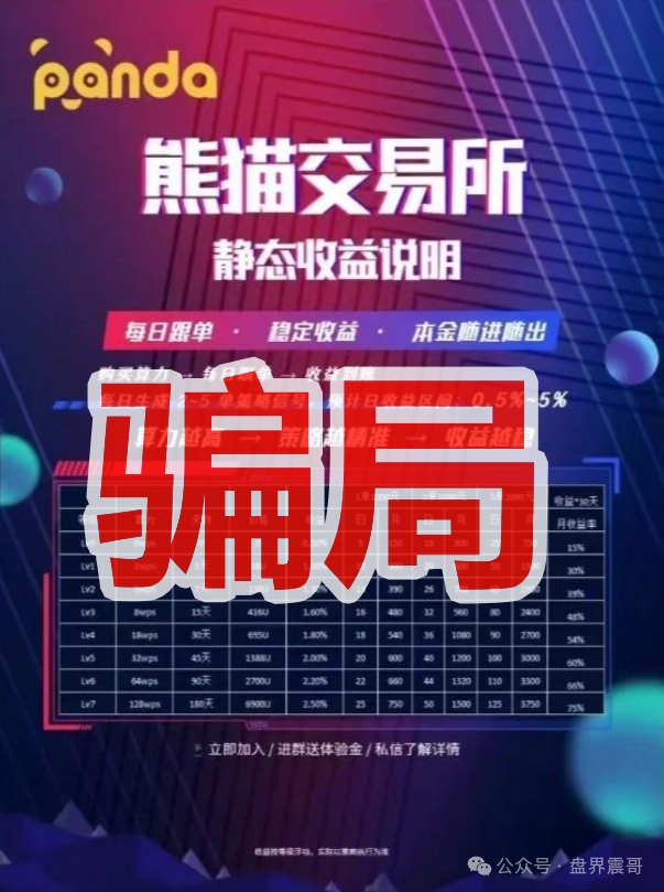 【熊猫交易所】资金盘骗局，单割会员高度警惕，即将崩盘！