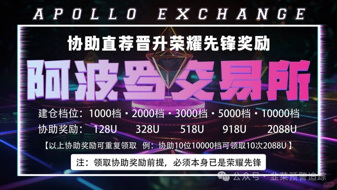 远离这几个诈骗资金盘陷阱，崩盘跑路是常态，千万别被收割！