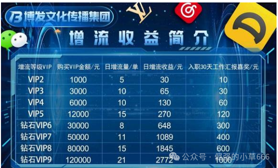 【博发BF】即将爆雷？内部消息：月底跑路，几十万人的血汗钱危在旦夕！