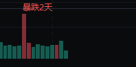 “奥拉丁”一旦崩盘，ARK、AKAS，皇马协议、Mana、甲骨文、阿卡斯这些仿盘会接连暴雷！