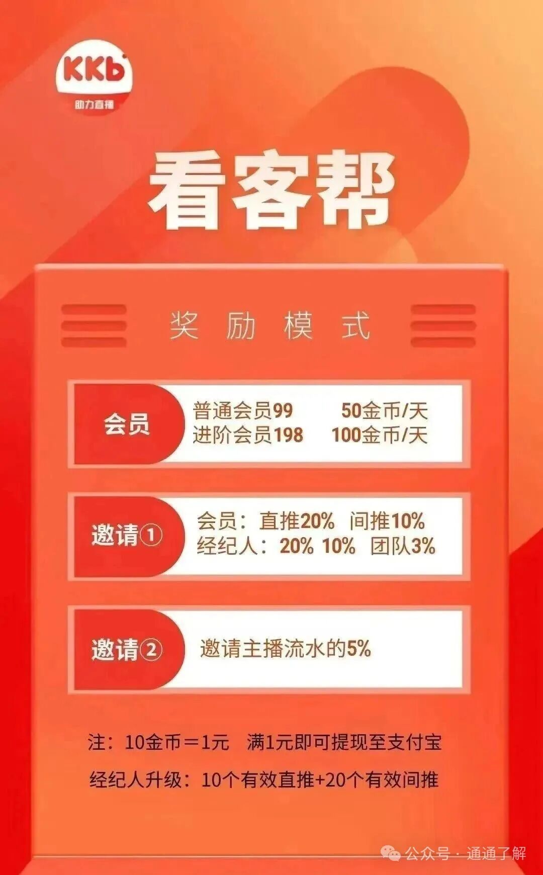 【崩盘预警】“看客帮”突然停摆，几十万会员血本无归！背后竟是惊天骗局！