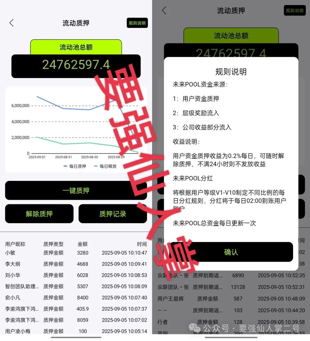 警惕【超级未来Super Future】一个披着AI算力外衣的分红类资金盘骗局！