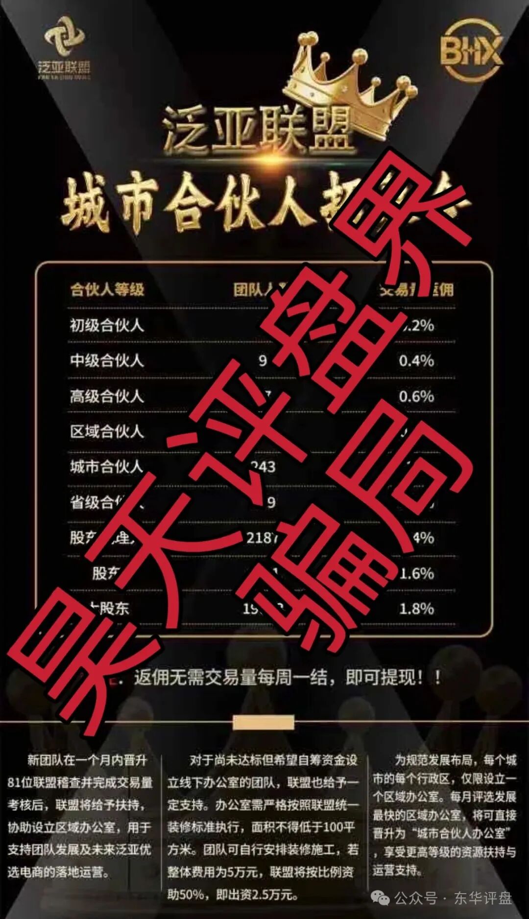 【泛亚联盟BHX交易所】资金盘骗局，已经开始单割，即将崩盘跑路！