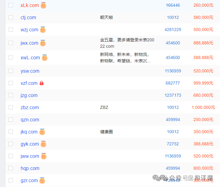 资金盘骗局【优哩哩】操盘手圈钱过亿，已经被立案调查中！