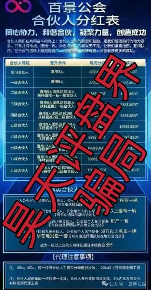 资金盘骗局【百景公会】部分团队已经撤离，已经开始单割，即将崩盘跑路！