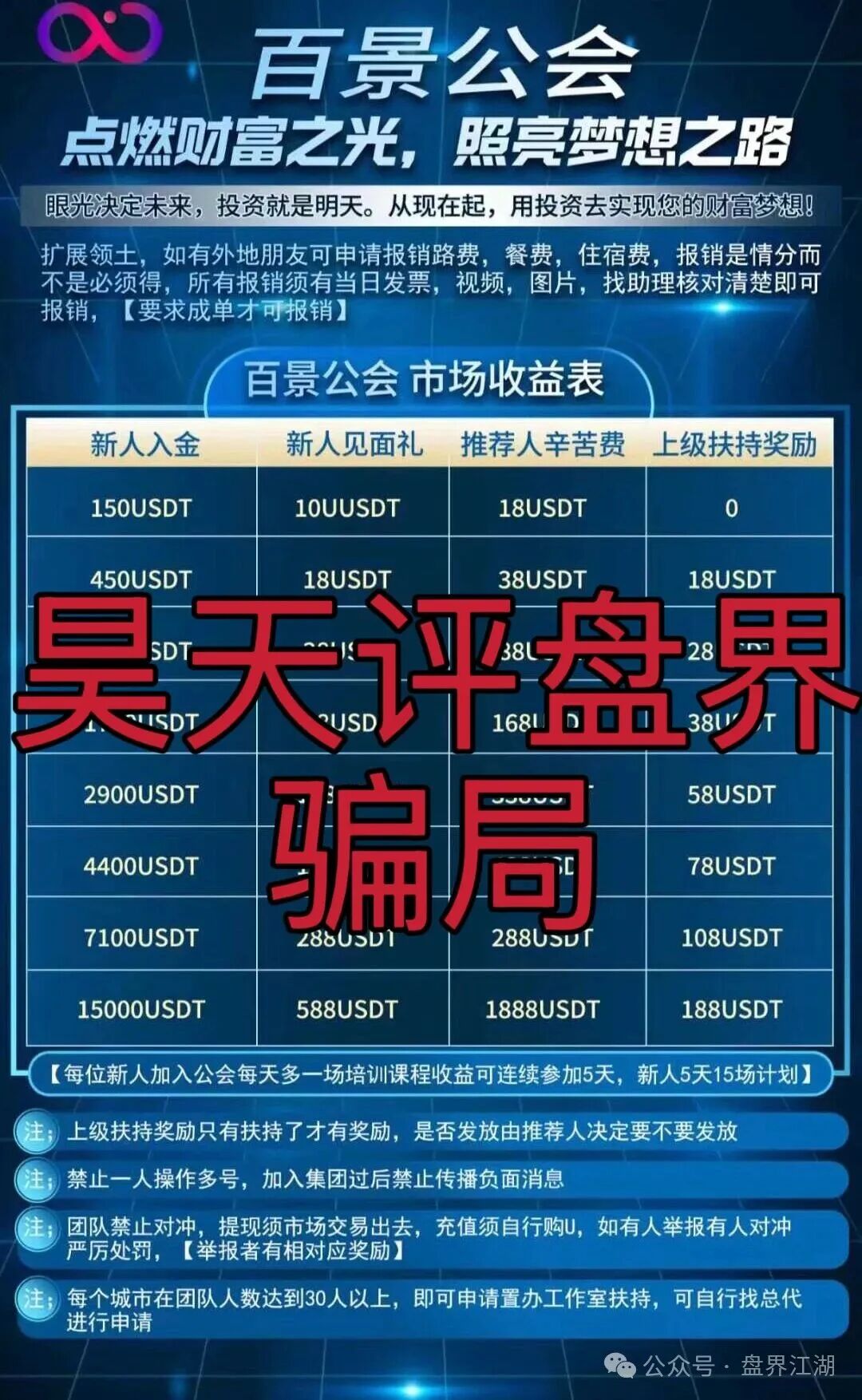资金盘骗局【百景公会】部分团队已经撤离，已经开始单割，即将崩盘跑路！