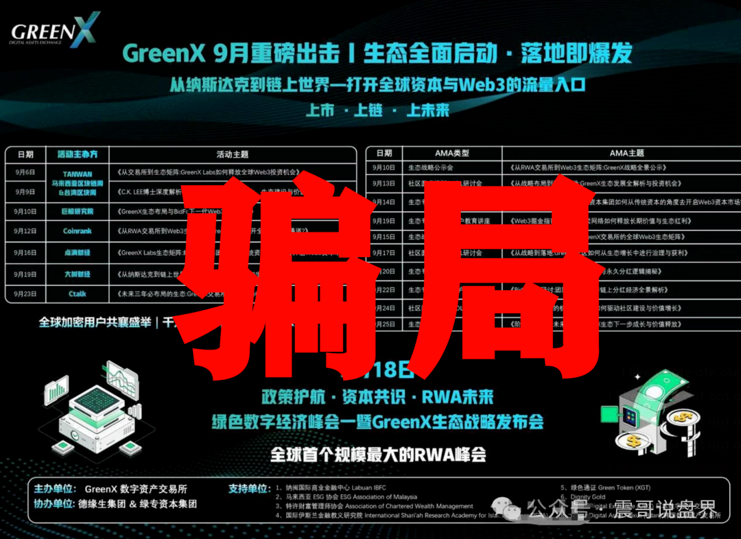 扒皮“绿专GreenX”：牌照、纳斯达克全是戏，本质还是资金盘！