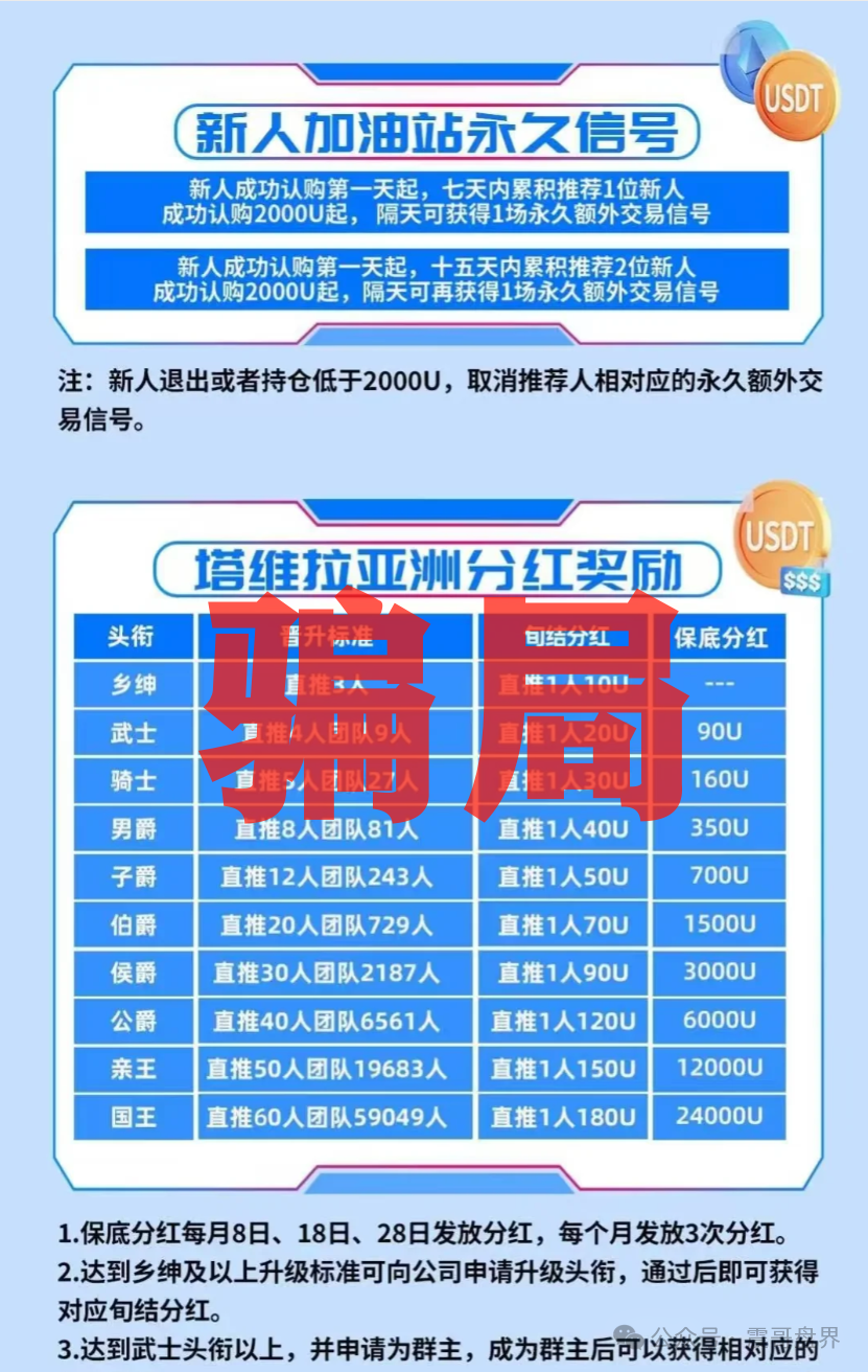 【塔维拉亚洲】是诈骗资金盘，看见一定要远离，全是虚假包装