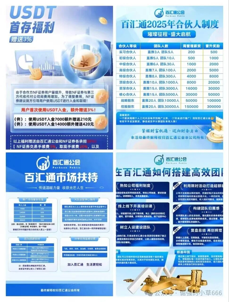 紧急预警!佰宜康(百汇通公会)已被收割,静态会员血本无归!