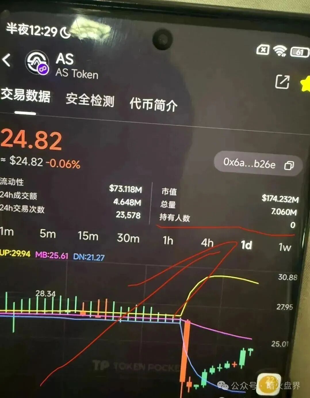 “奥拉丁”一旦崩盘，ARK、AKAS，皇马协议、Mana、甲骨文、阿卡斯这些仿盘会接