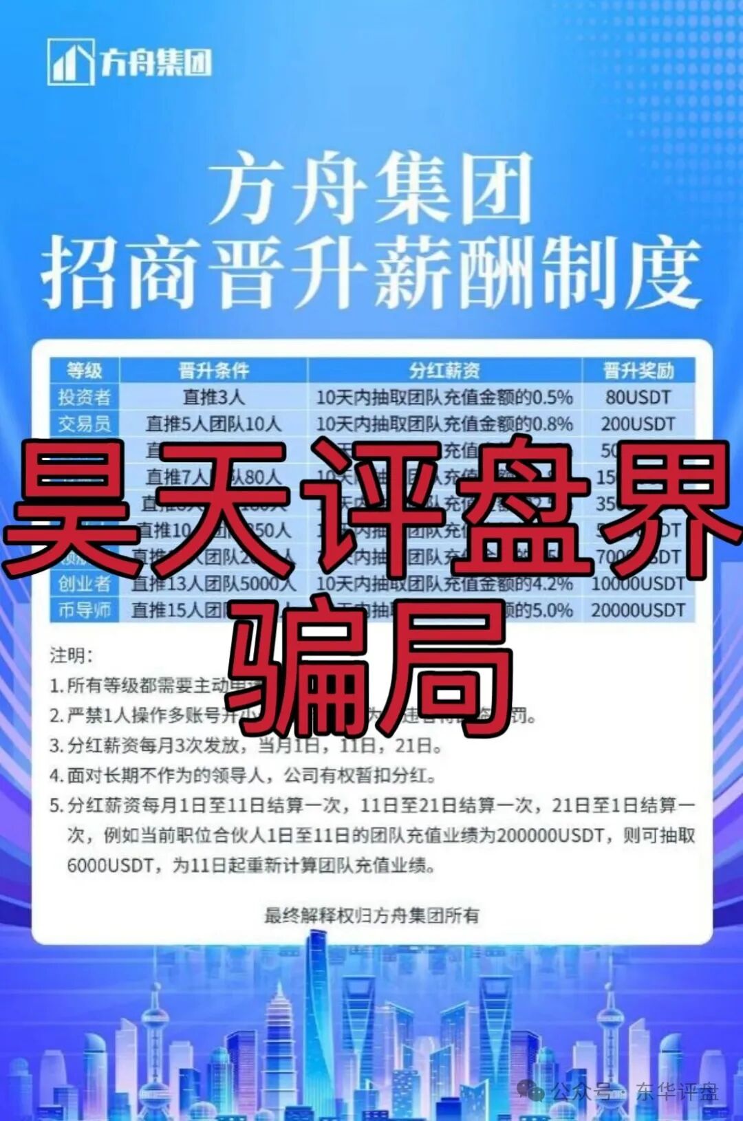 冒充的“方舟集团”资金盘骗局，原“云誉证劵”（链通云）诈骗团伙崩盘后开的平移重启盘！