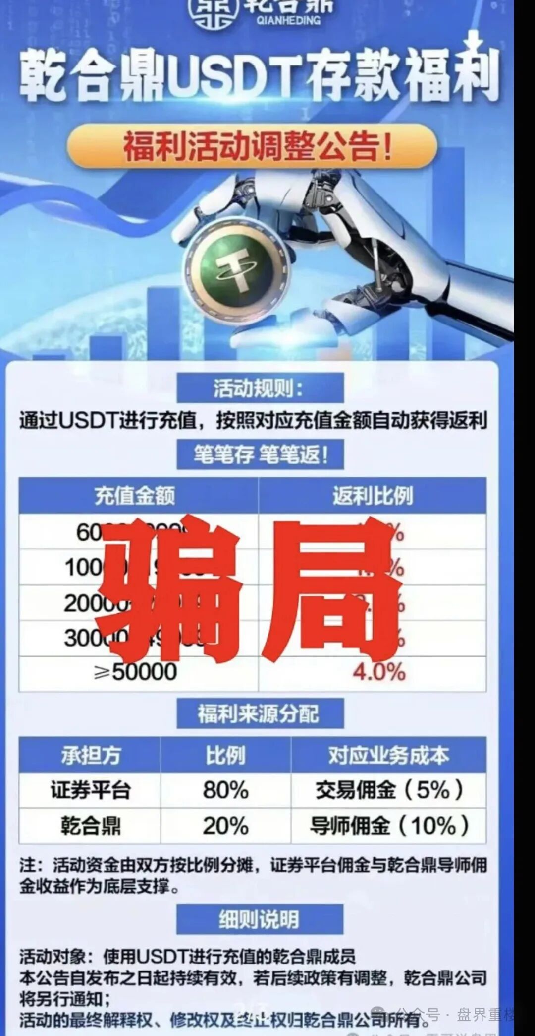 【乾合鼎（兴红资管）】资金盘骗局，目前已经开始各种理由单割会员，即将崩盘跑路！