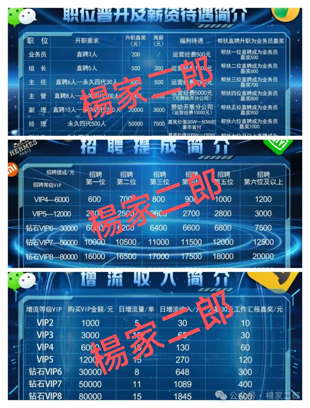 【BF博发文化传播集团】进入最后收割阶段，生命倒计时启动中…