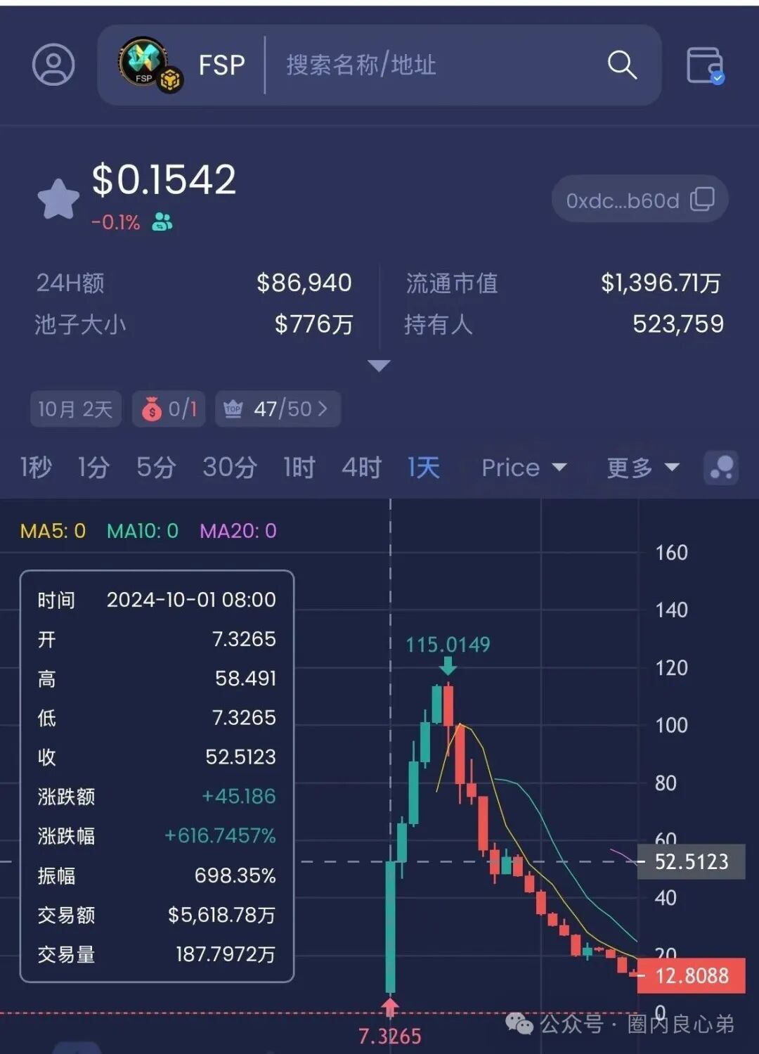 Aifeex（艾菲克斯）“流氓公告” 深度解读：警惕二次收割，别再沦为待割韭菜！