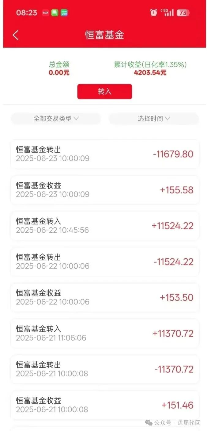 【赛博风投/恒富基金】 湖北广西成都团队大面积撤退 马上全面崩盘平移跑路！