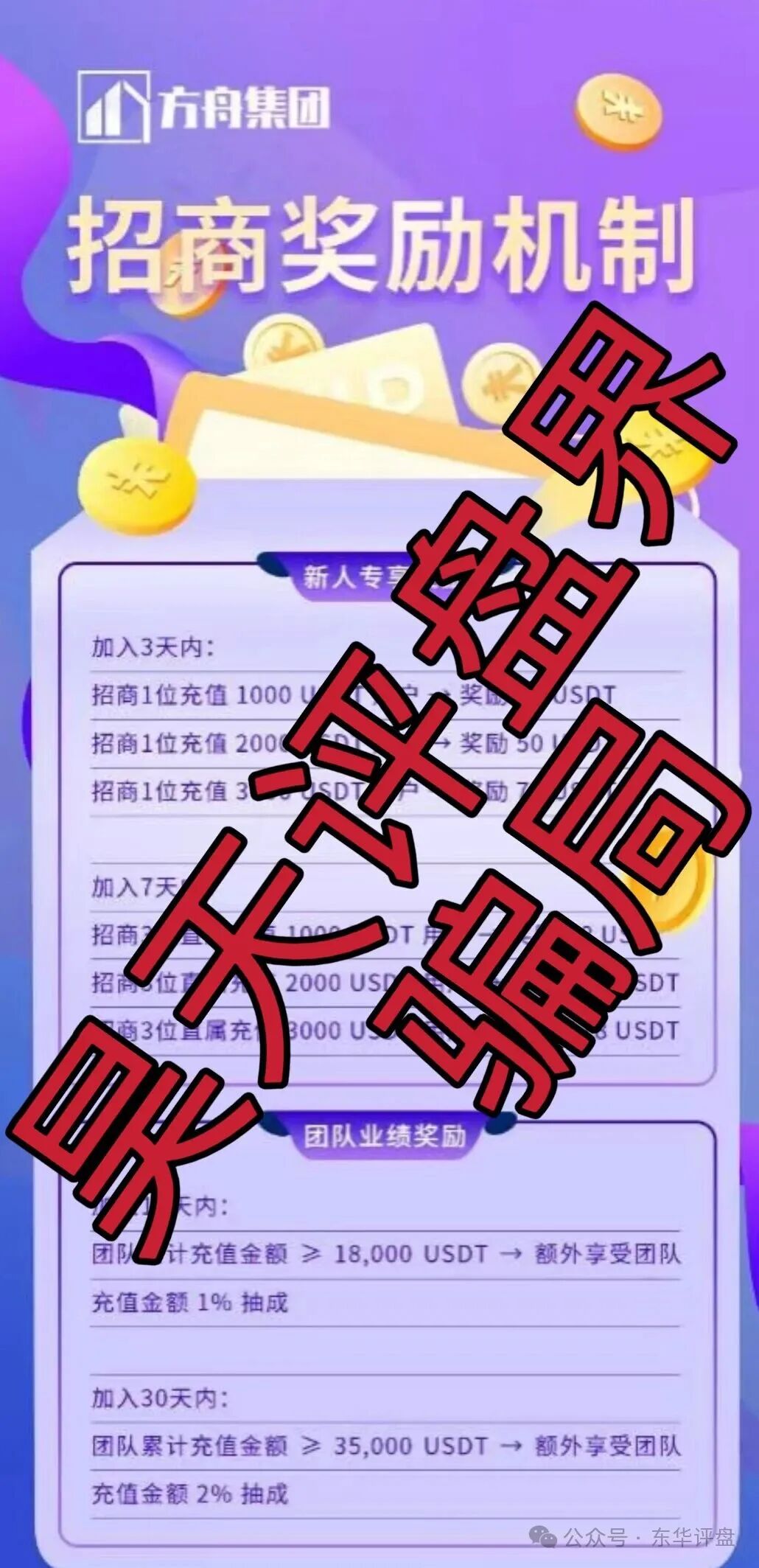 冒充的“方舟集团”资金盘骗局，原“云誉证劵”（链通云）诈骗团伙崩盘后开的平移重启盘！