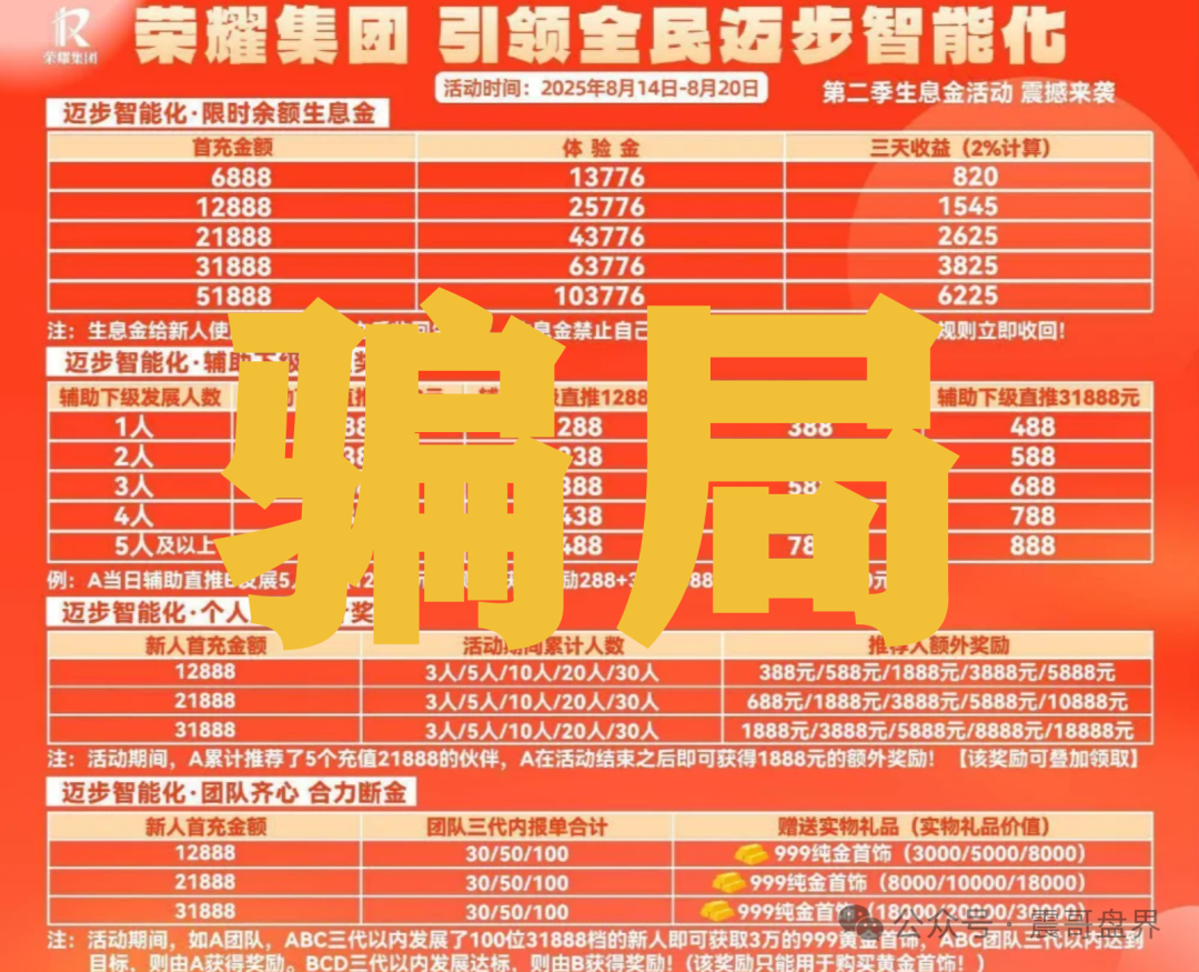 【荣耀集团（嘉悦国际）】R币都是诈骗资金盘，即将崩盘跑路！