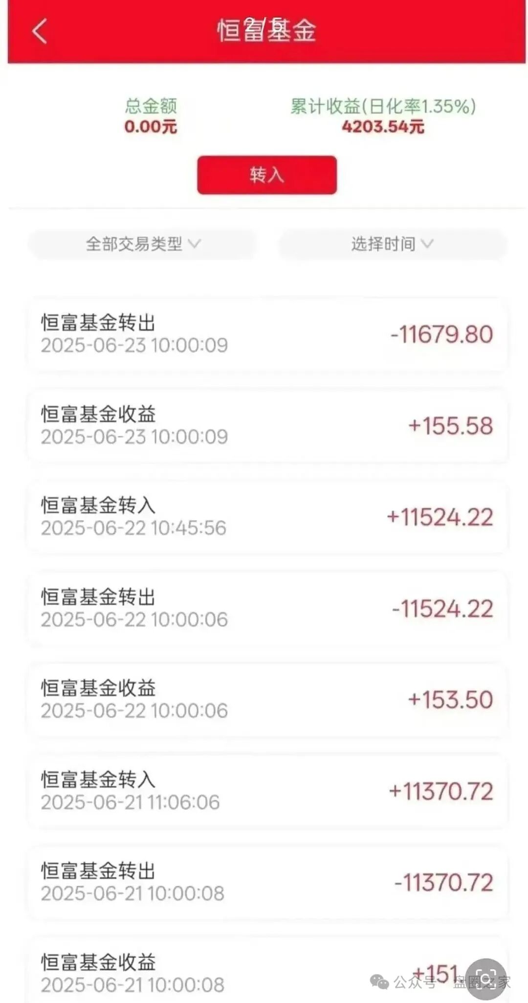 警惕！“赛博风投” 关联 “恒富系” 实为资金盘骗局，崩盘风险已现