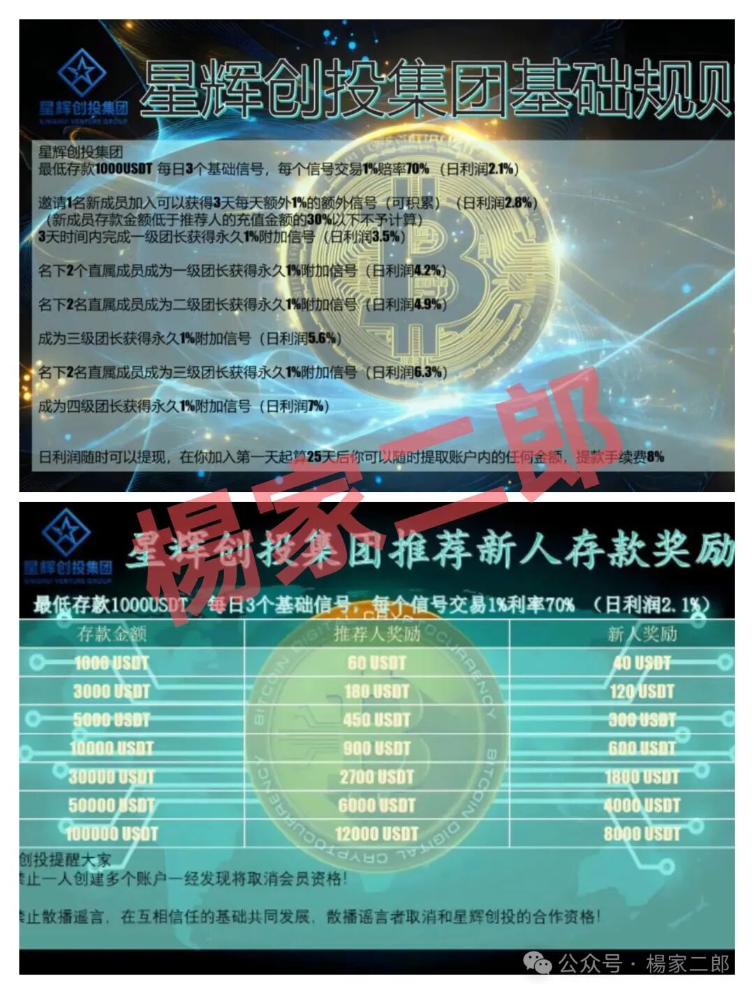 “星辉创投”跟单短命盘已崩盘跑路，切莫交“智商税”再次受骗！